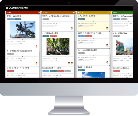 KANBAN