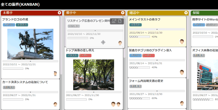 かんばん方式でタスク管理